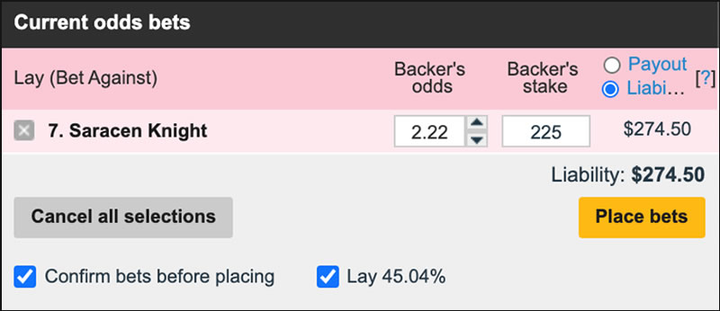 Betfair Hedging